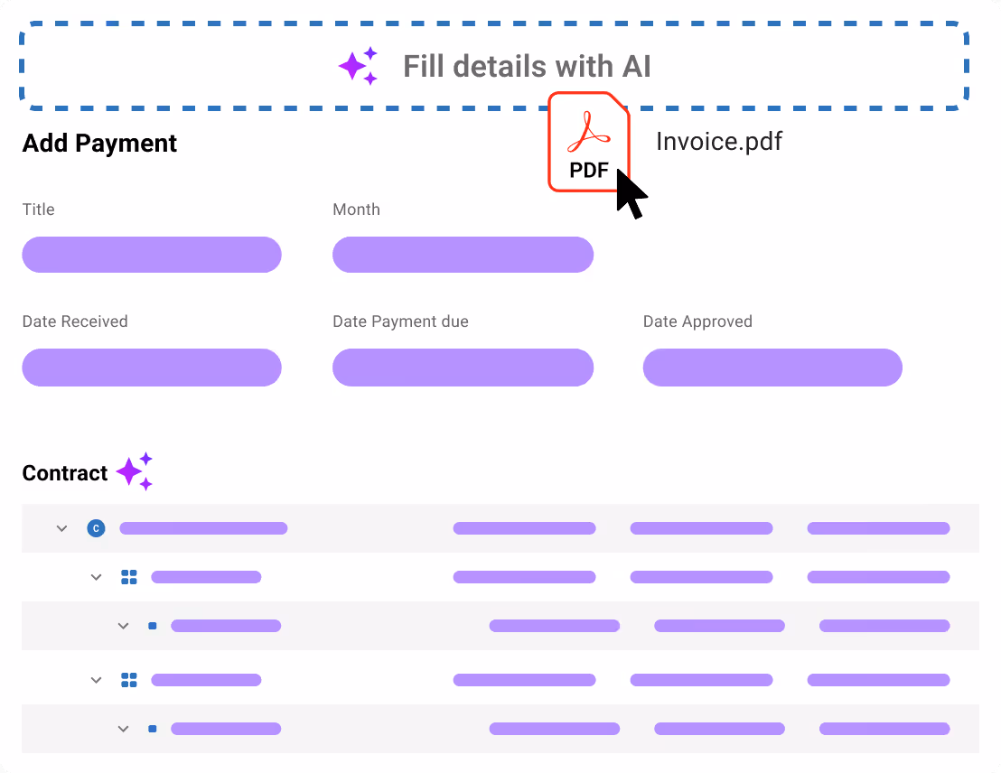Executive Dashboard for Capital Improvement Programs