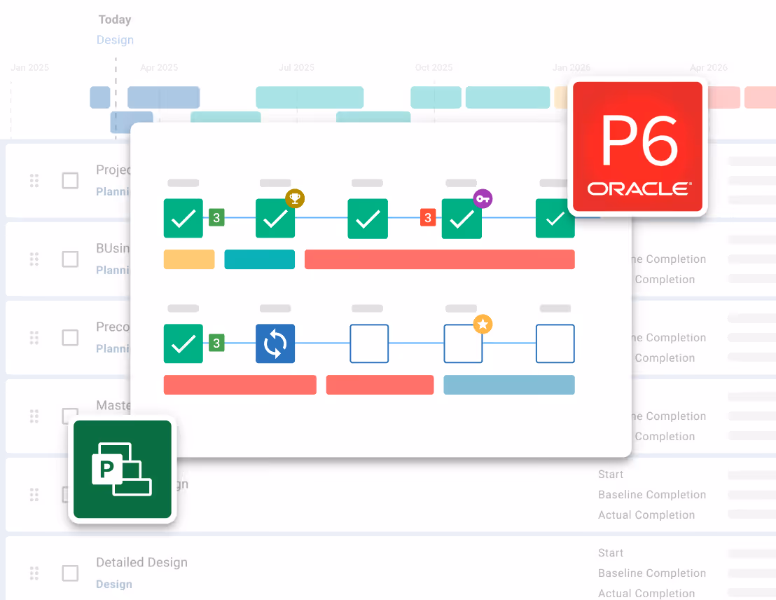 Project schedule interface showing task progress with green checkmarks, colored bars, and icons, overlaid with Oracle P6 and Microsoft Project logos.