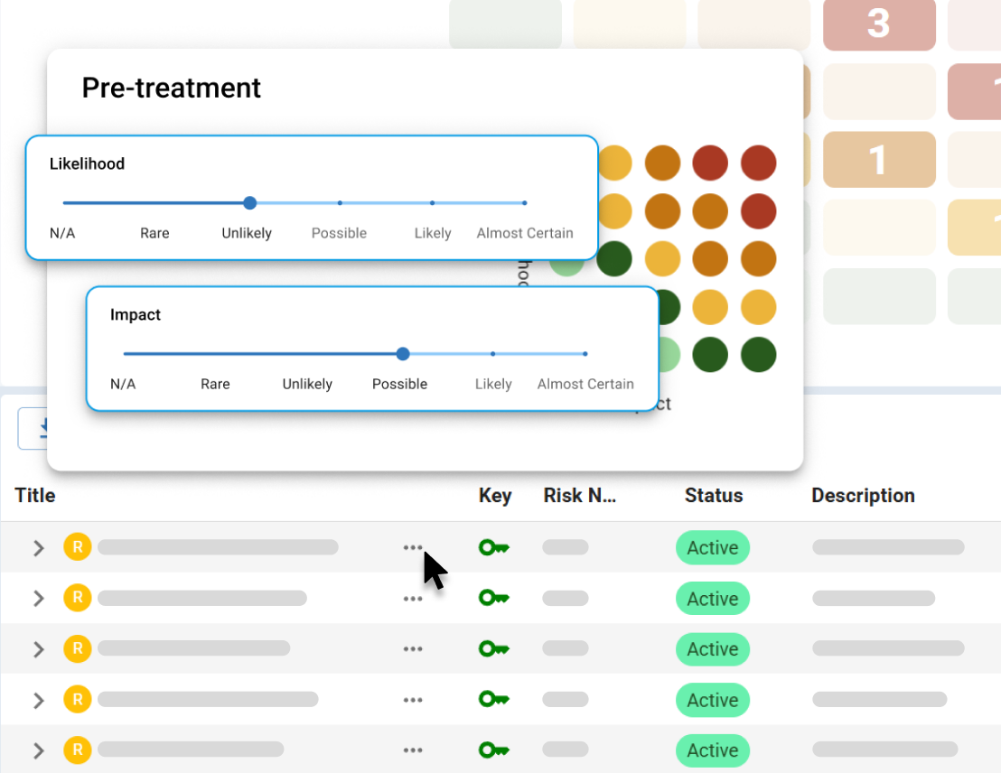 Executive Dashboard for Capital Improvement Programs