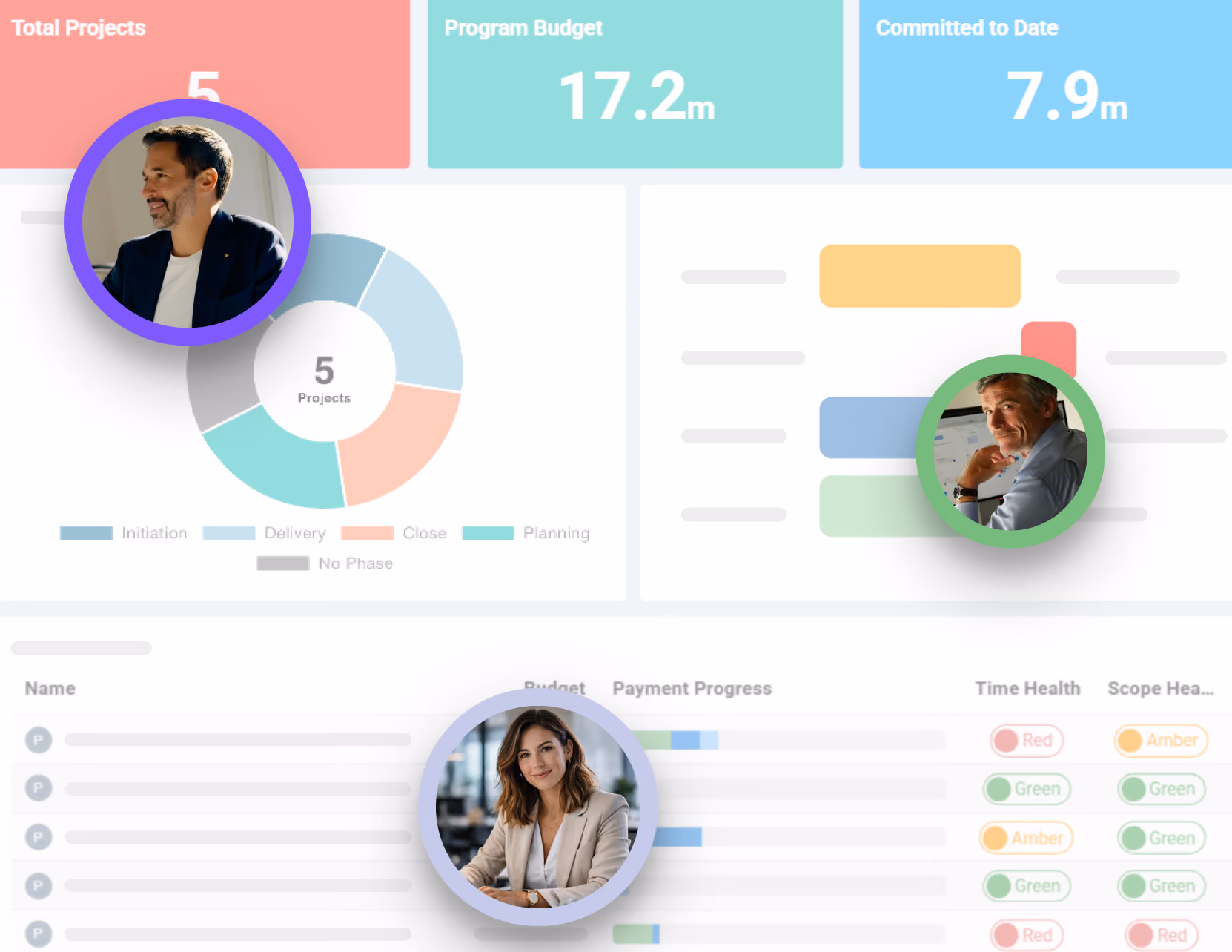 Construction software for owner's representatives with portfolio dashboard, budget, payment progress, and health status.
