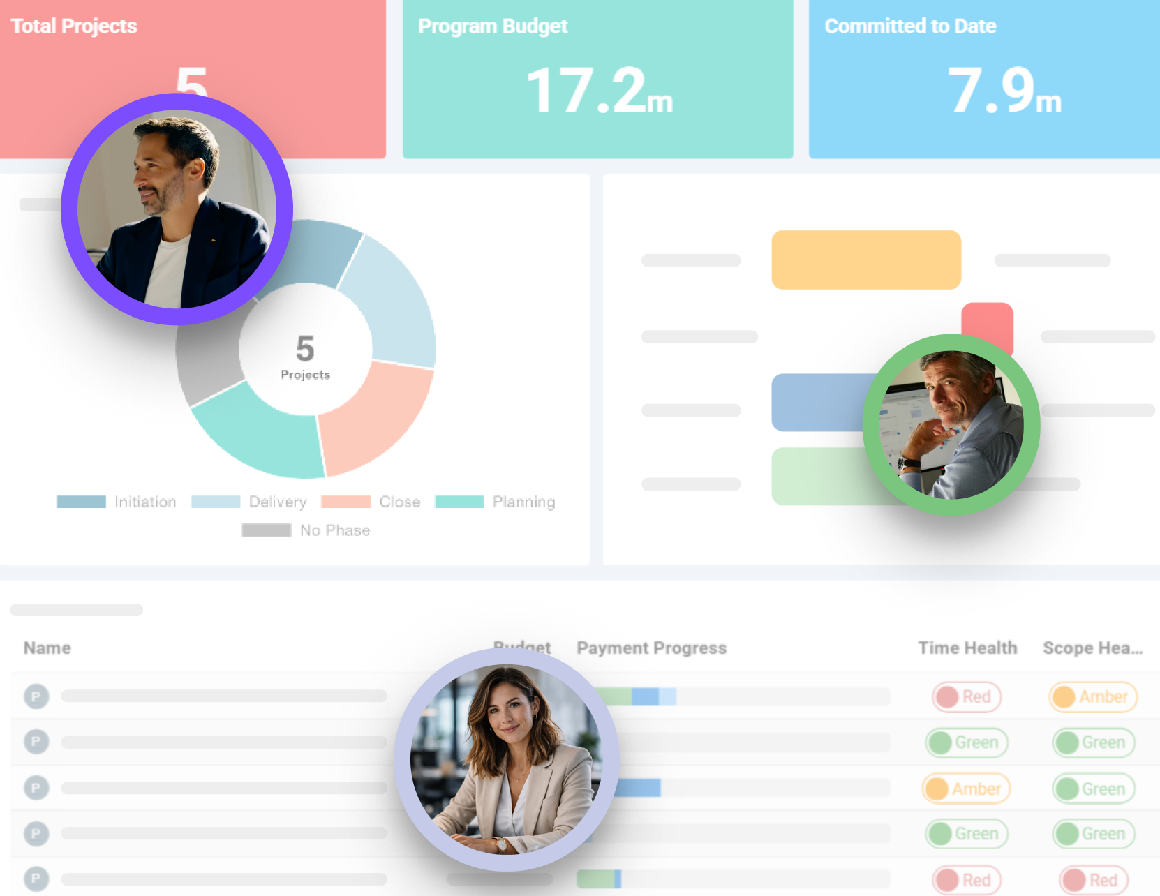 Construction project management software for owners dashboard with real-time portfolio budget, map view, and risk indicators.