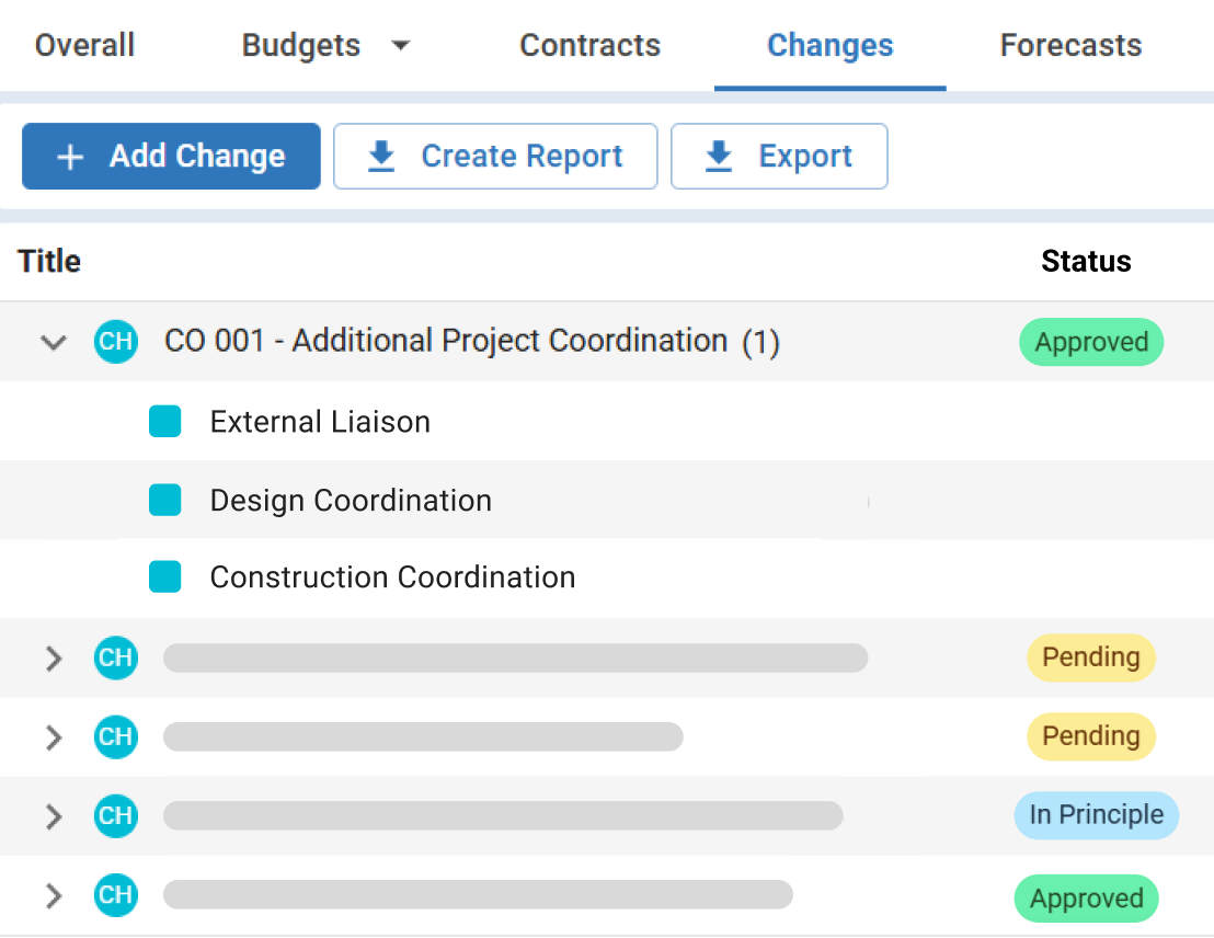 Work breakdown view showing project planning structure with budgets, contracts, variations, and reporting controls
