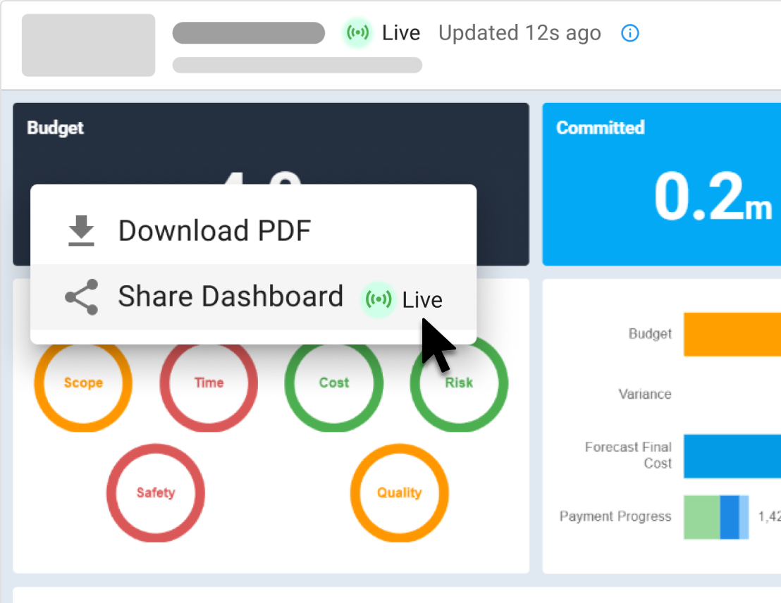Live dashboard menu showing options to download PDF or share dashboard, with scope, time, cost and risk status rings