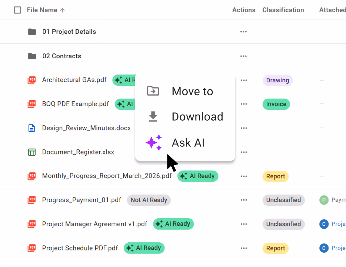 Document list with folders and files showing AI Ready status, classifications, and menu options including Ask AI.