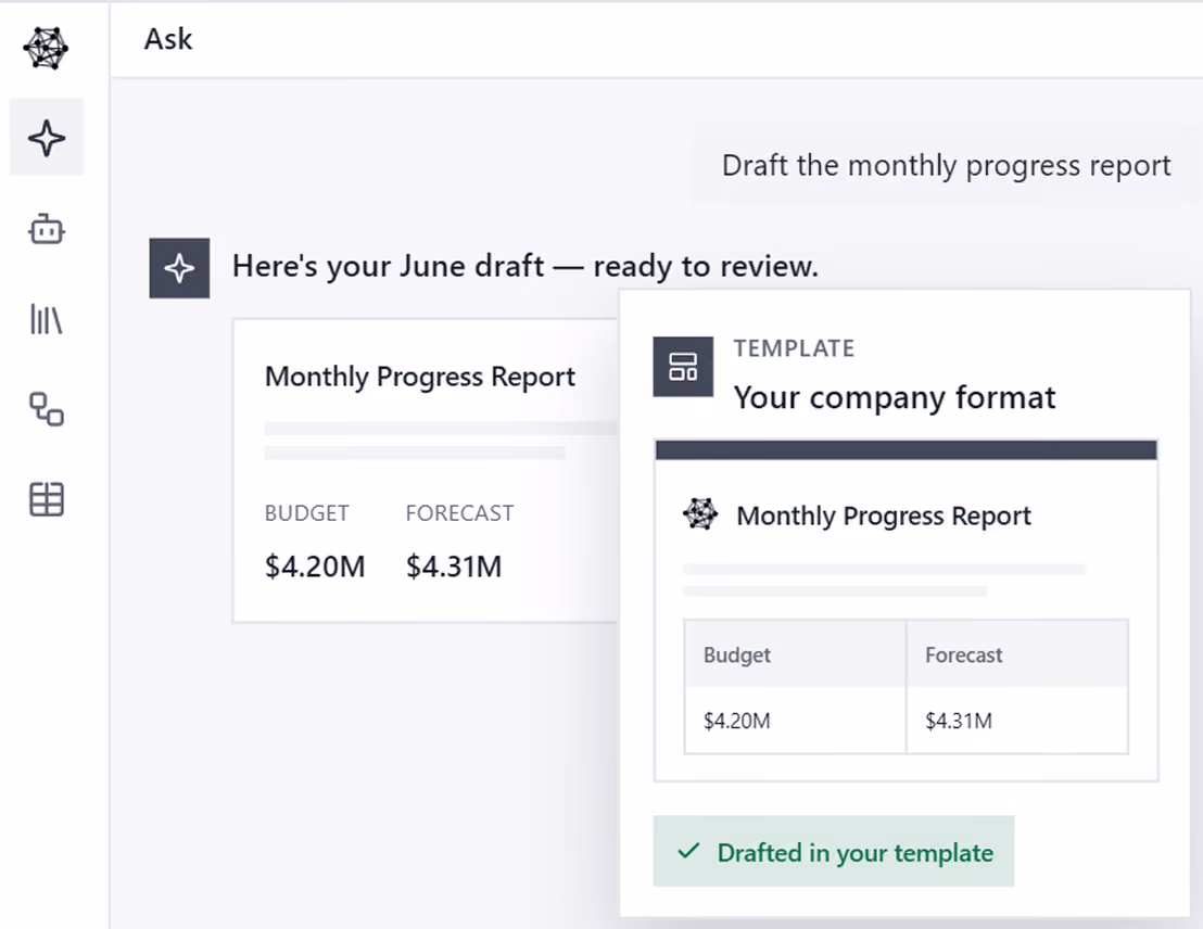 91±¬ÁÏ Ask drafting a monthly progress report in the company's reporting template, showing a $4.20M budget and $4.31M forecast.