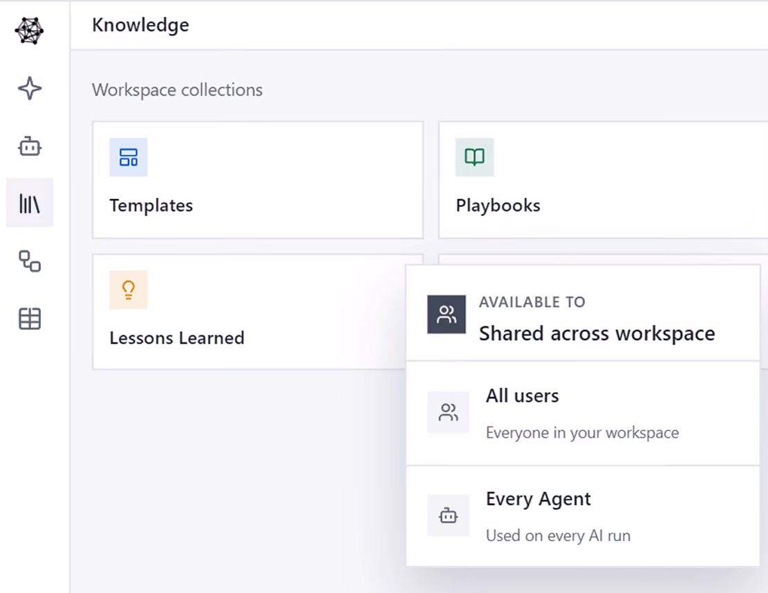 91±¬ÁÏ Knowledge centralizing workspace collections of templates, playbooks and lessons learned for every user and Agent.