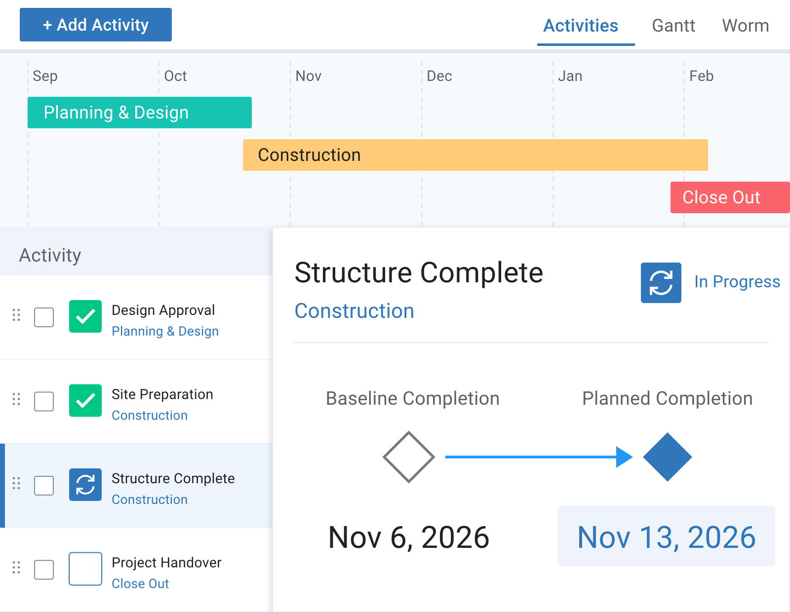 Mastt milestone tracking showing Structure Complete with a baseline completion of November 6 and a planned completion of November 13, 2026.