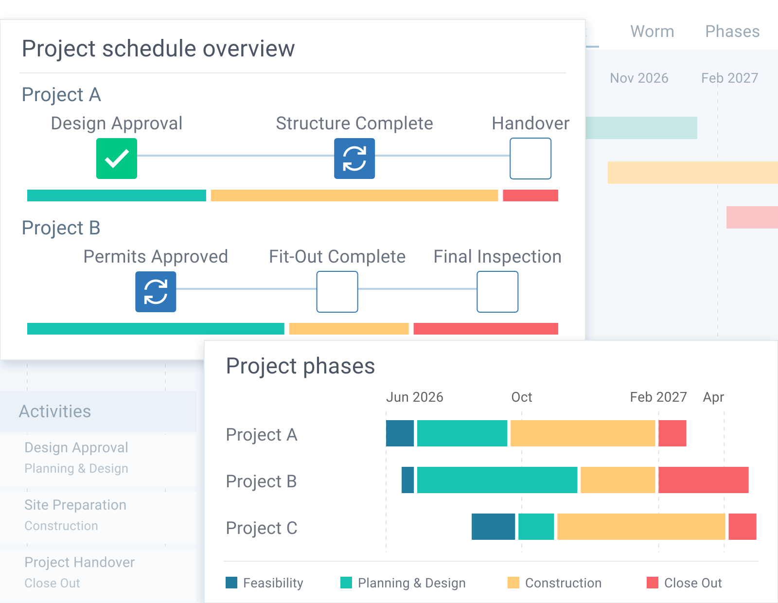 Mastt schedule overview showing different milestones for Projects A and B, with shared phase colors and different timelines across three projects.