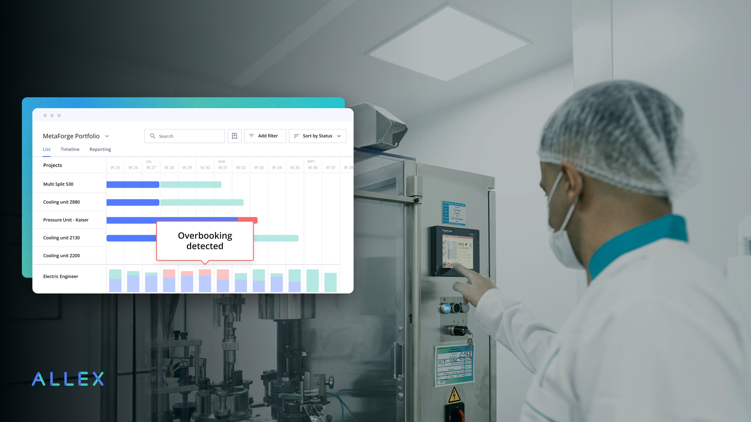 Allex.ai portfolio view flagging an overbooking, next to an operator at a pharmaceutical capsule filling machine