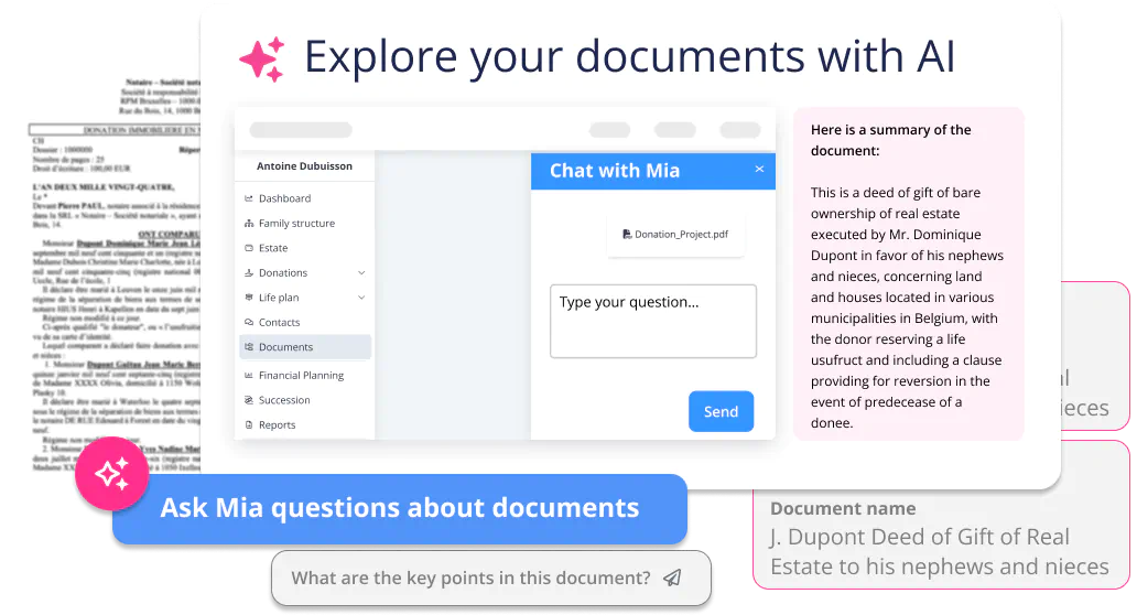 MIA Insights on anything
