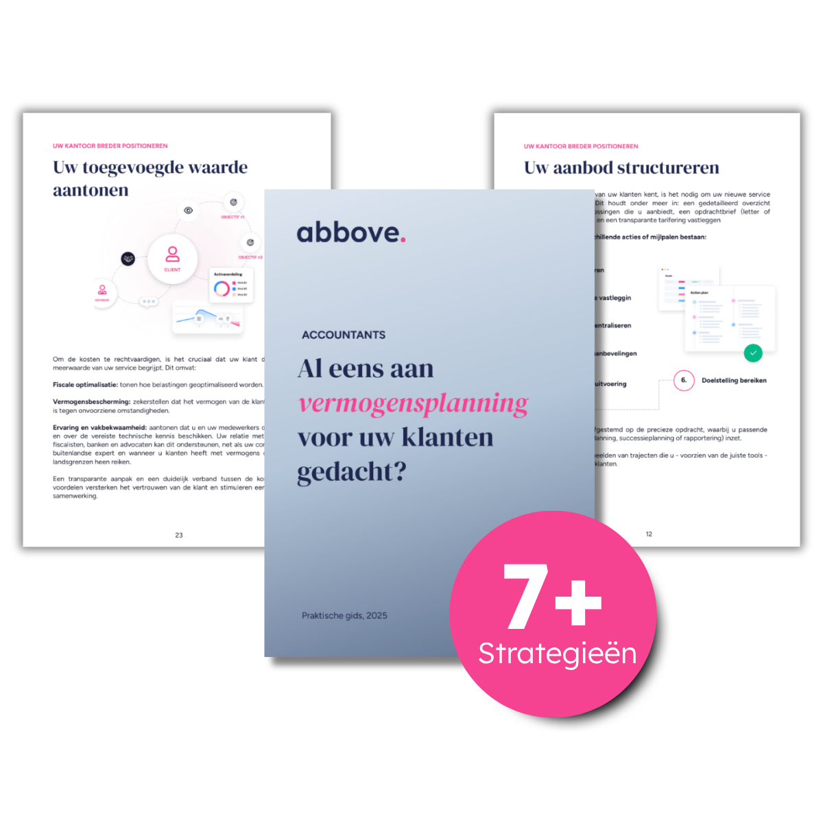 Visueel van een collaboratieve tool voor vermogensplanning voor een klant. Bevat een inventarisatiegrafiek van onroerend goed met categorieën zoals onroerend goed, investeringen en verzekeringen. Toont een stamboomdiagram en een kleurrijk cirkeldiagram van activatypen. Een roze pictogram met een dollarteken duidt op financiële discussies.