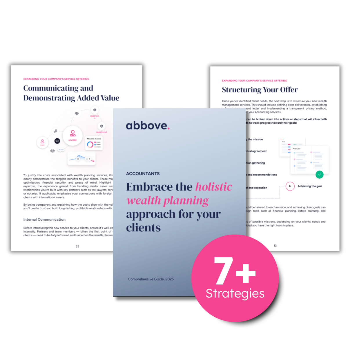 Visual of a collaborative wealth planning tool for a client. Includes an estate inventory chart with categories such as real estate, investments and insurances. Shows a family tree diagram and a colorful pie chart of asset types. A pink icon with a dollar sign indicates financial discussions.