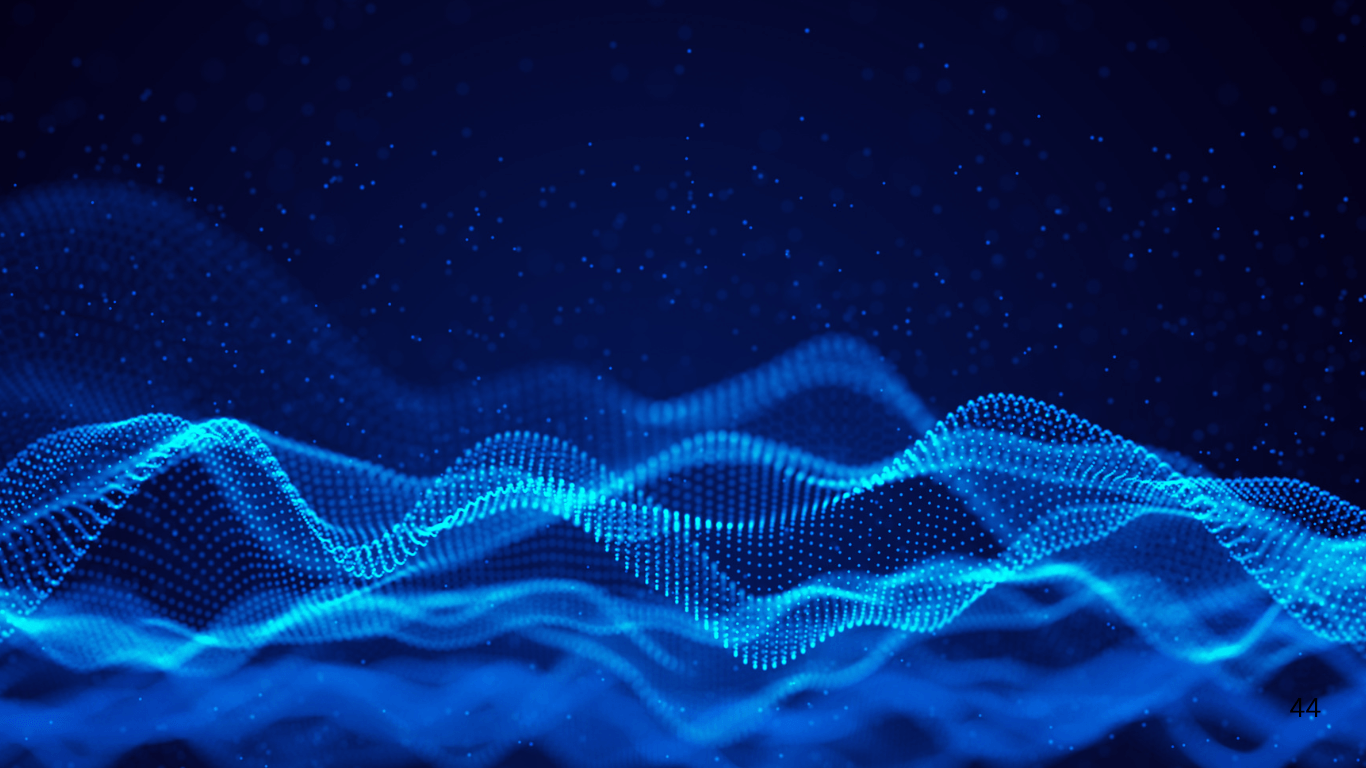 Governing Enterprise AI