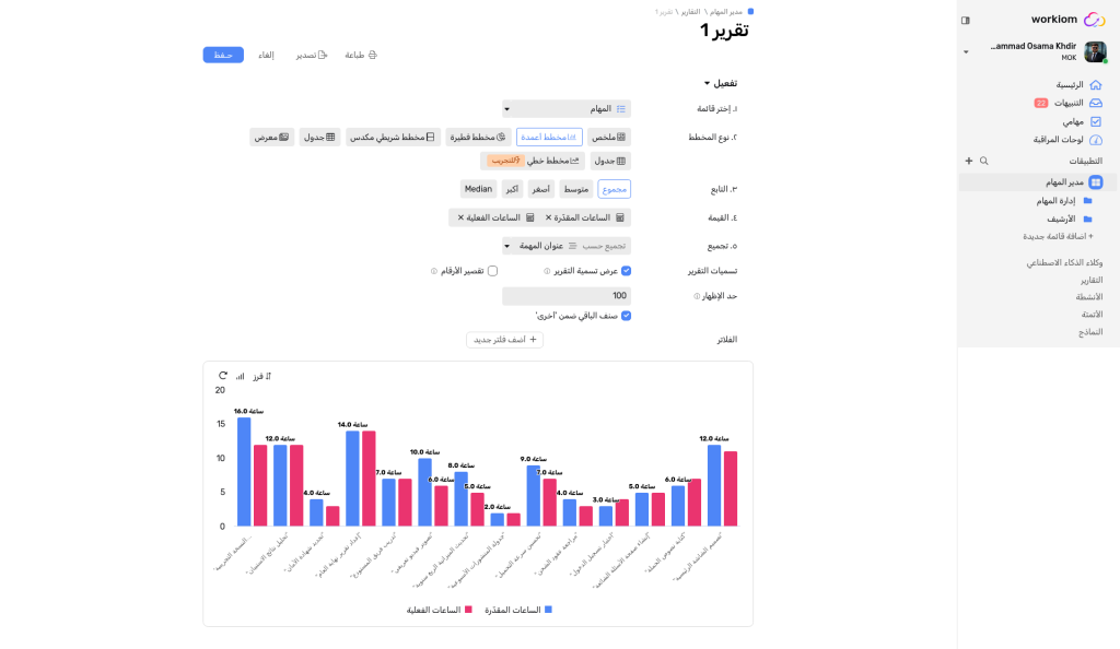 شريط رسم بياني بقيمتين، معروض كأشرطة جنبًا إلى جنب مع أسطورة