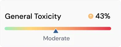 general toxicity