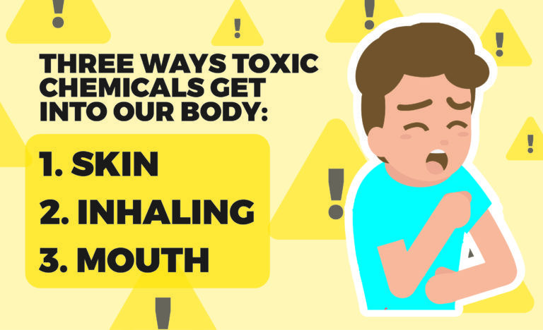 how chemicals entering our body