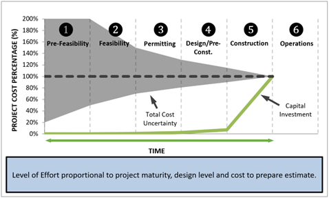 conceptual-engineering-and-generalist-thinking