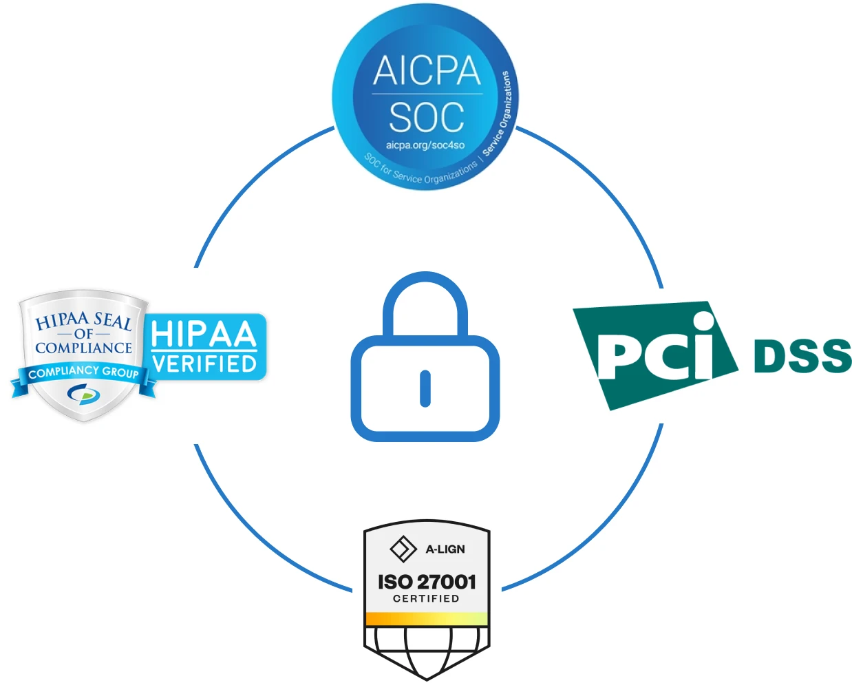 appointment calendar for salons and barbershops on computer and mobile device
