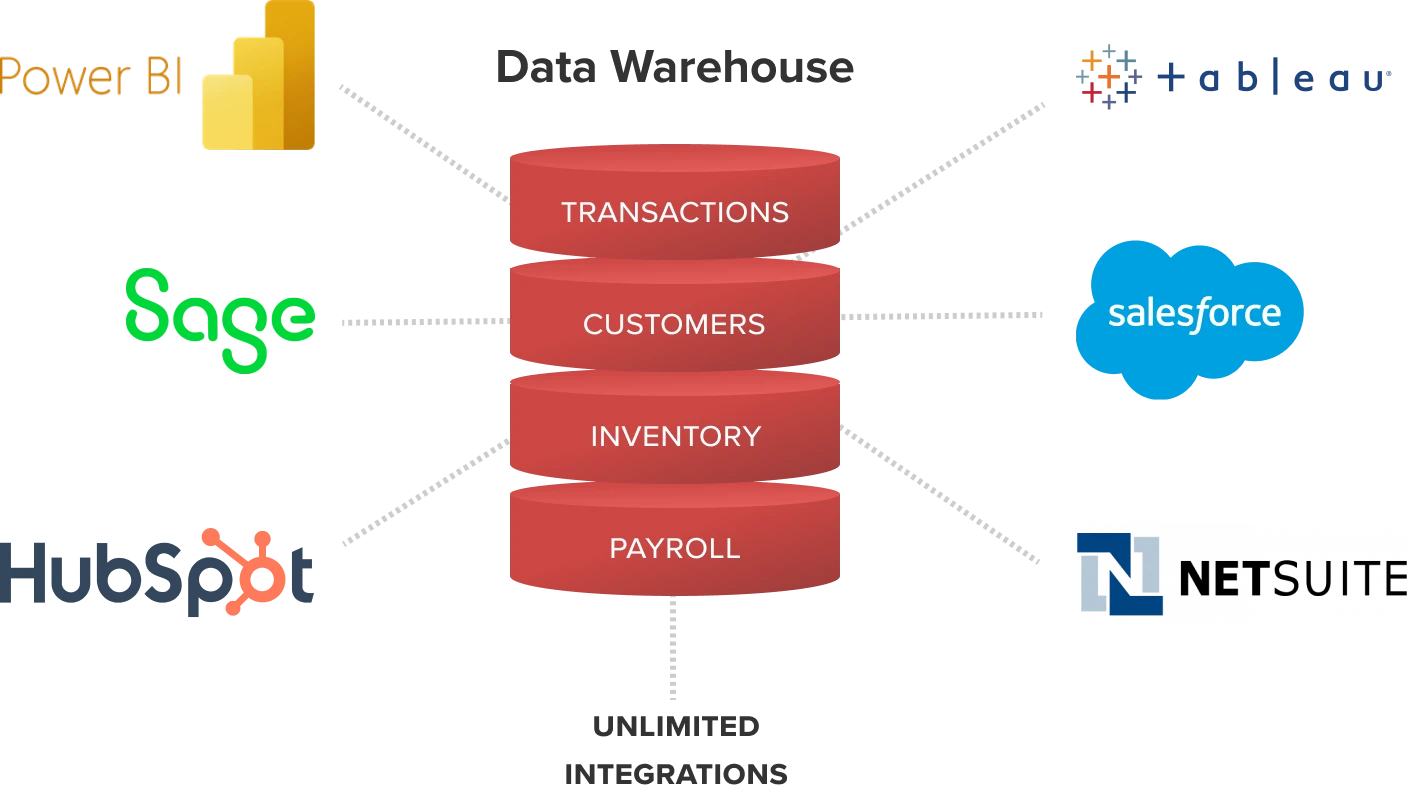 appointment calendar for salons and barbershops on computer and mobile device