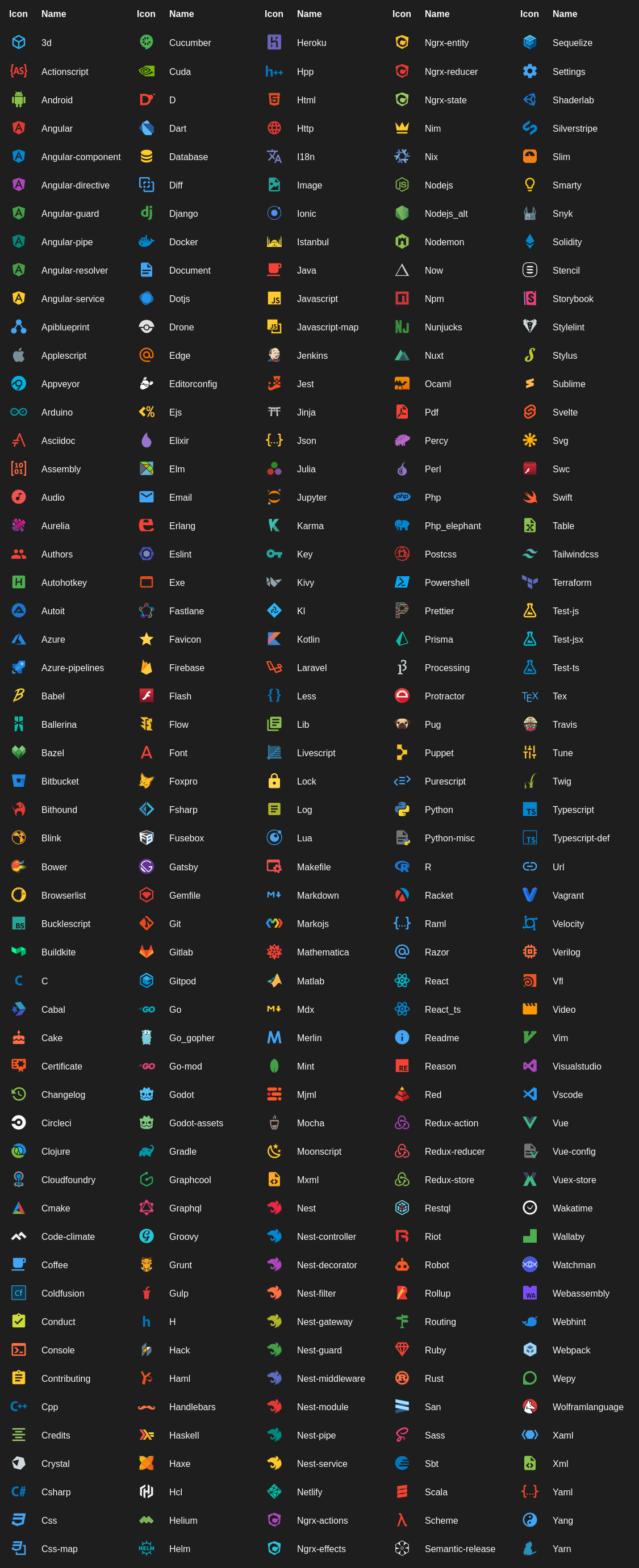 Helium Icon pack for VS Code