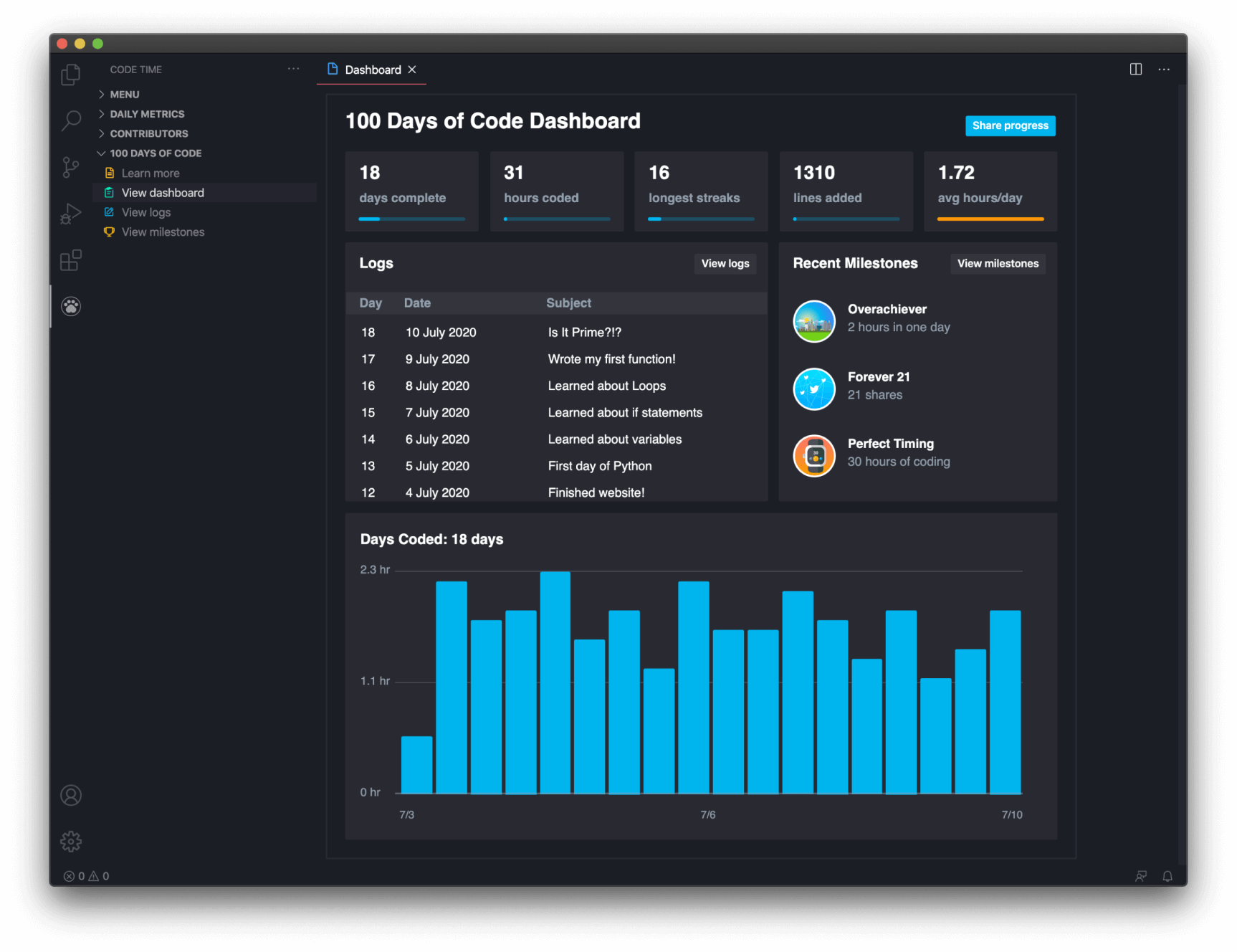 100 Days of Code dashboard