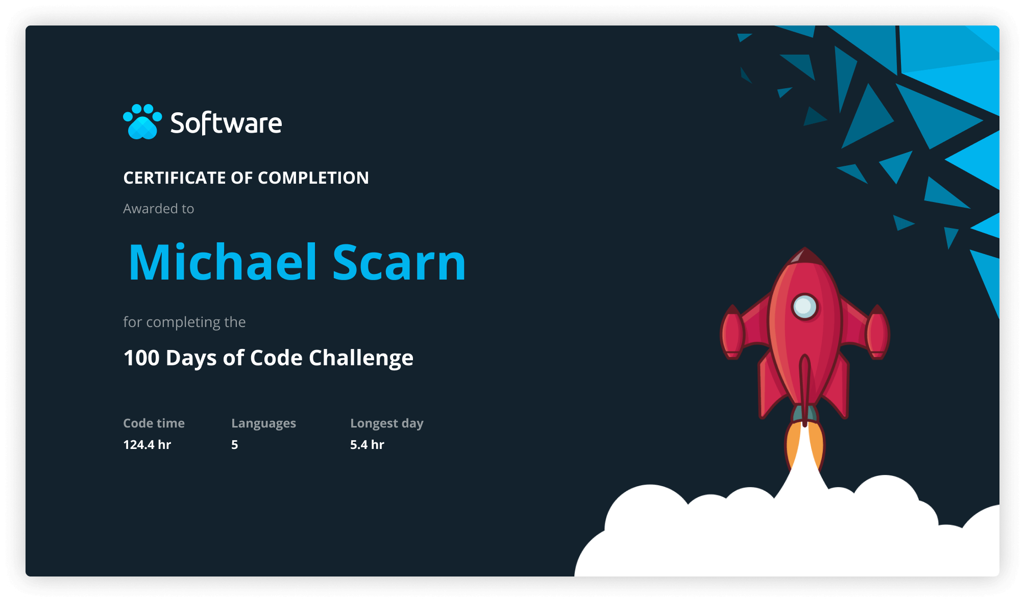 Software's 100 Days of Code certificate