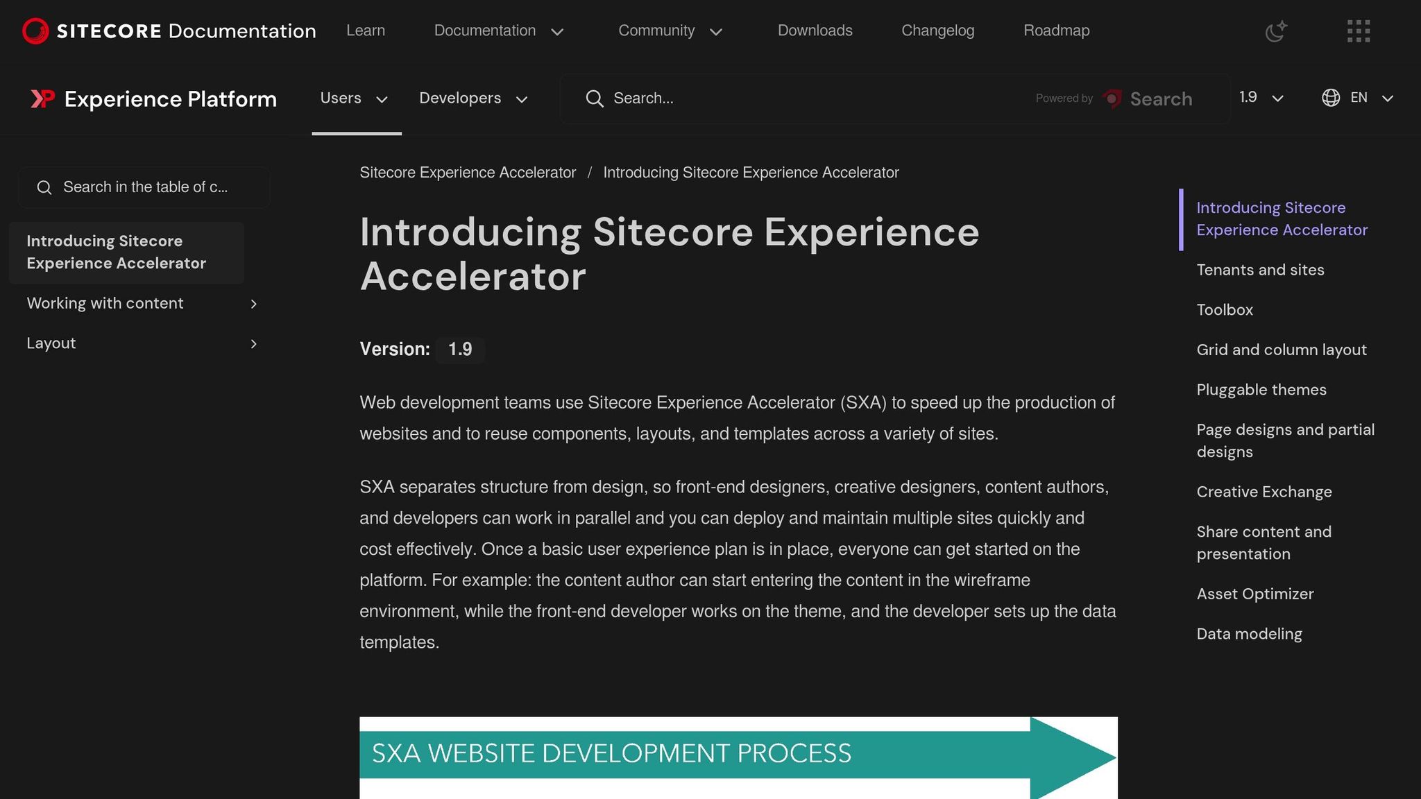 Sitecore Experience Accelerator