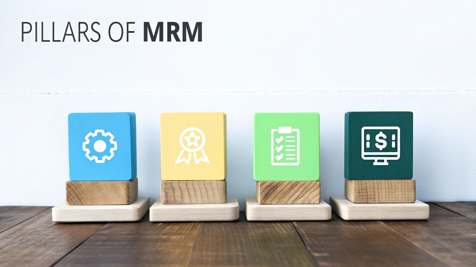 Four colorful wooden blocks with icons for gear, award, checklist, and money, representing the pillars of MRM.