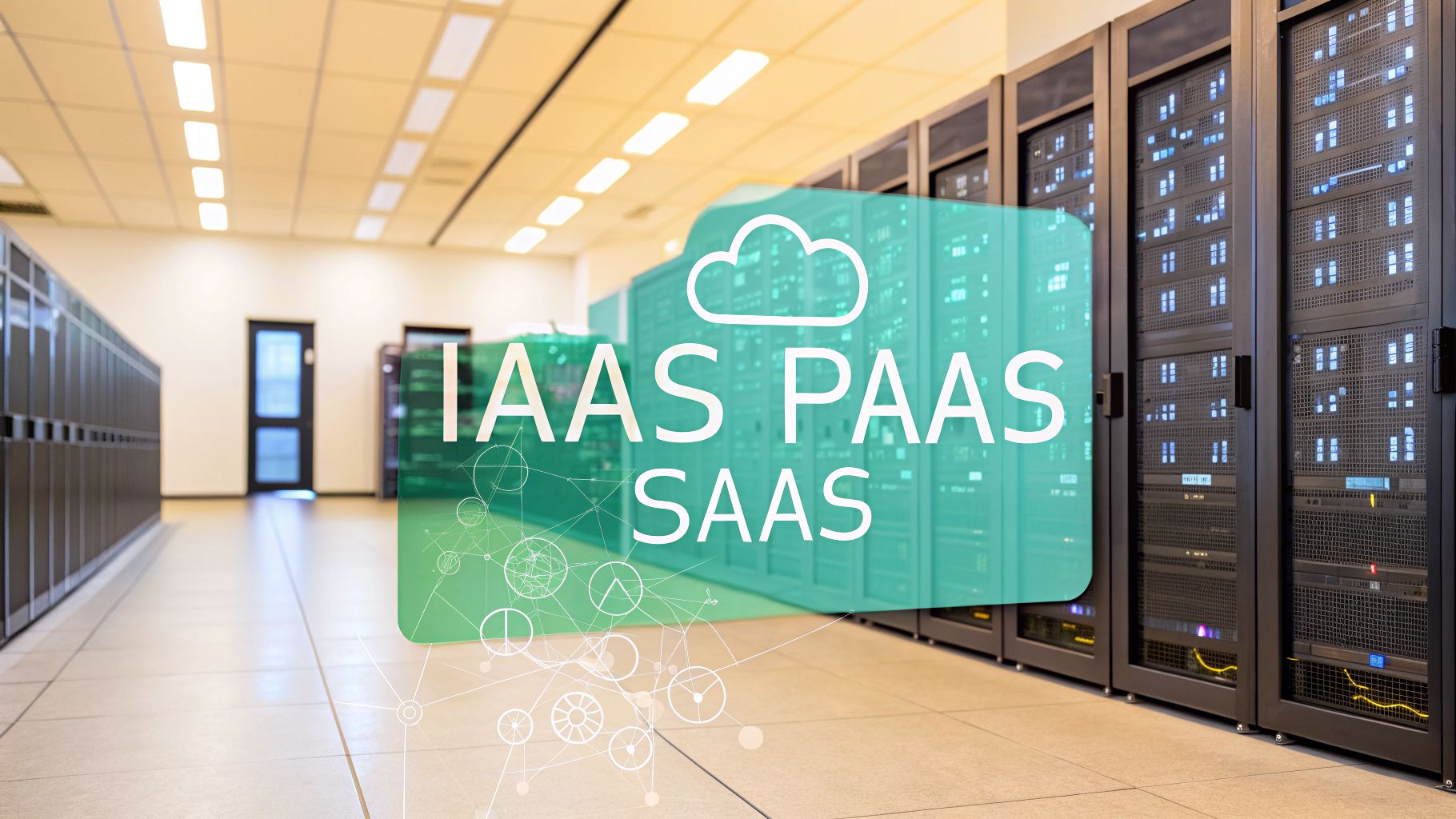 IaaS PaaS SaaS in Cloud Computing for DXP Architecture