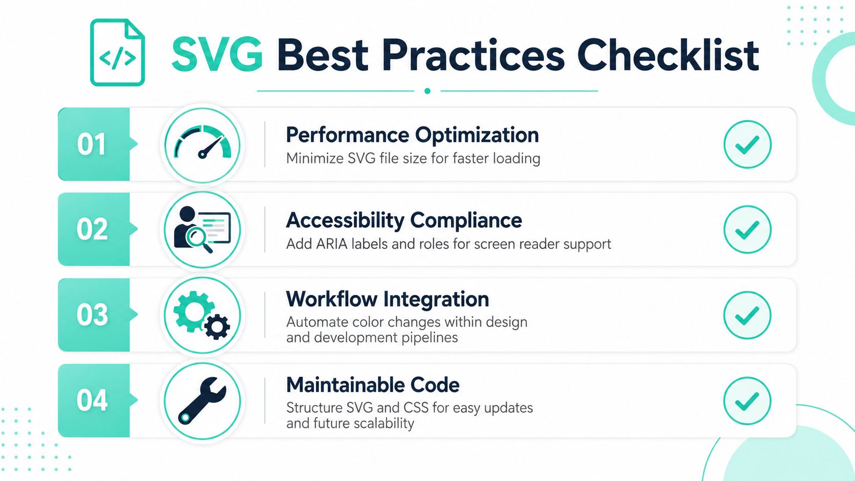 An infographic titled SVG Best Practices Checklist outlining four key optimization, accessibility, workflow, and maintenance strategies.