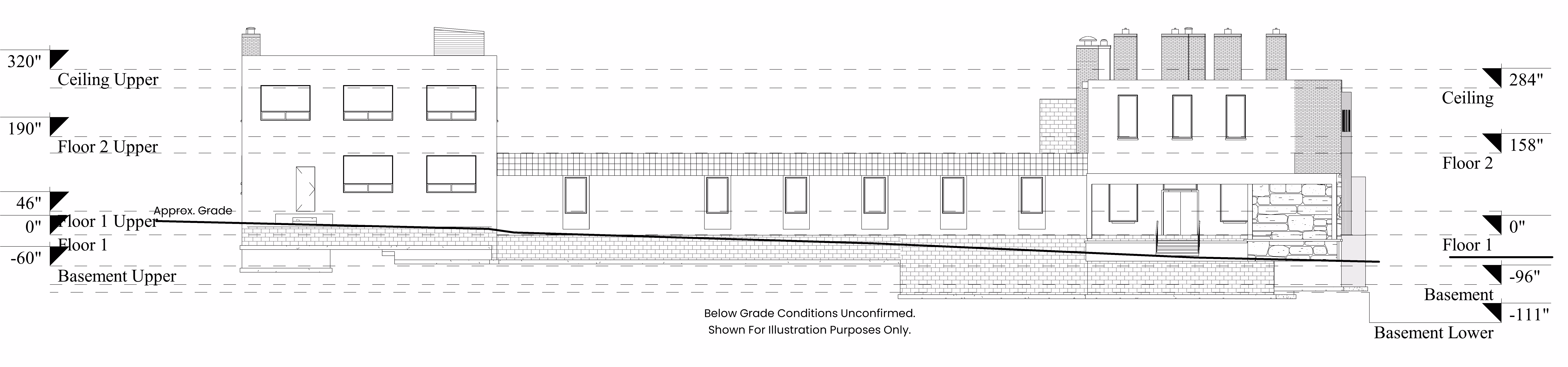 Architectural elevation drawing showing south side of a building with labeled floor levels, ceiling heights, and approximate grade line.