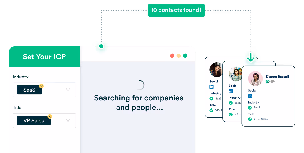 LeadiQ AI Account Prospecting