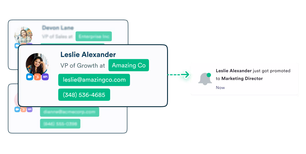 LeadiQ Champion Tracking