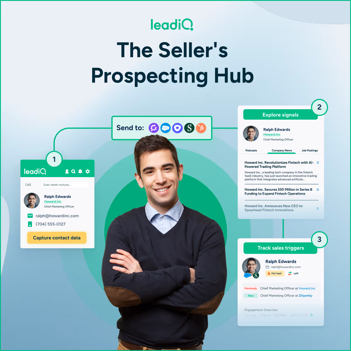 sellers prospecting hub