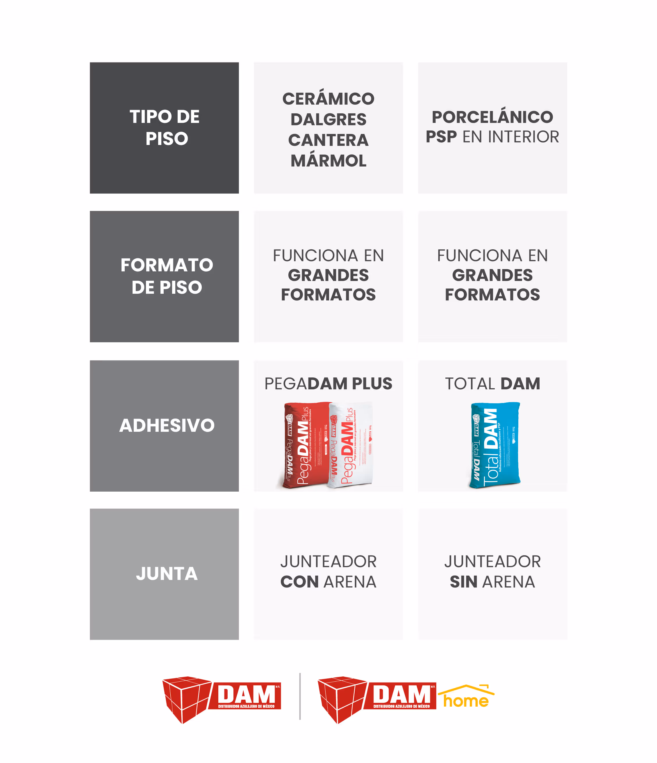 Complementa tu proyecto