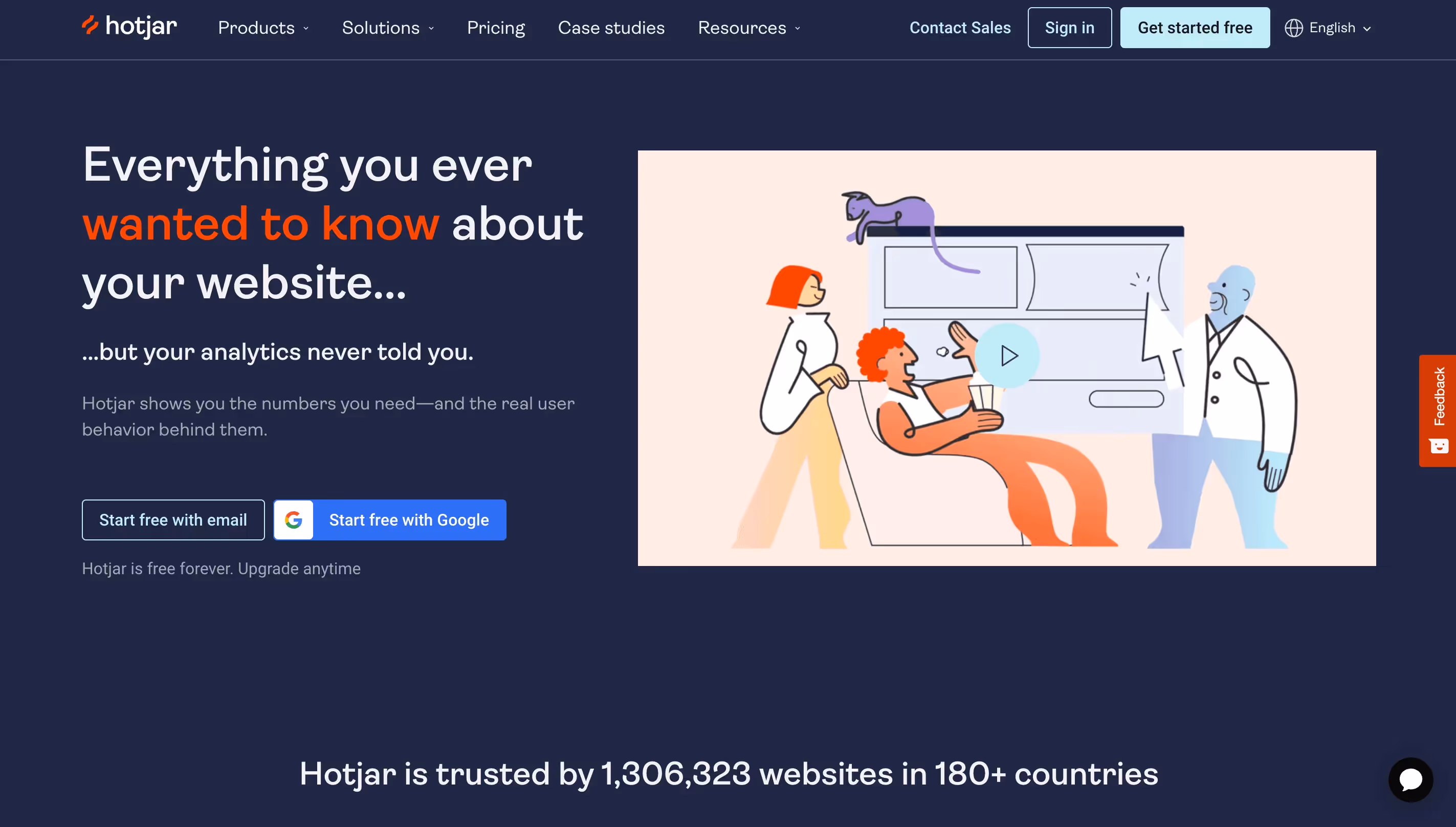 Product Marketing Software Hotjar Homepage