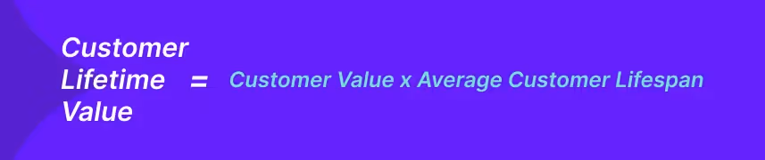 customer lifeime value formula