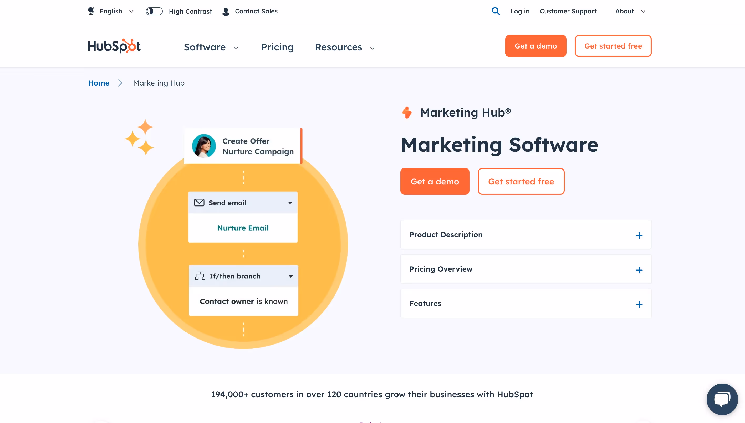 HubSpot Marketing Hub page