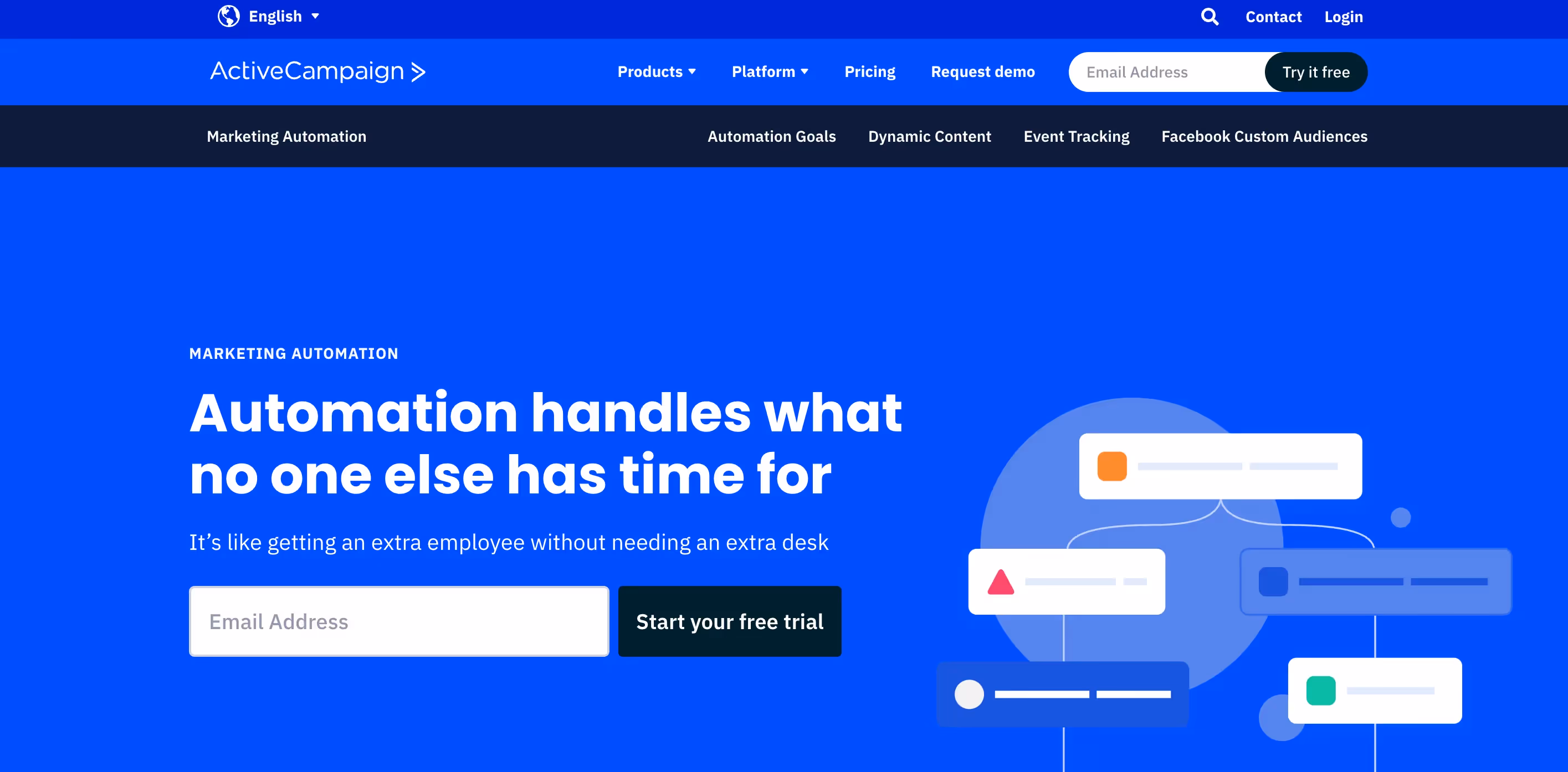 ActiveCampaign Homepage