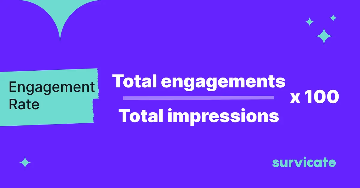 Engagement rate formula to measure digital customer engagement rate