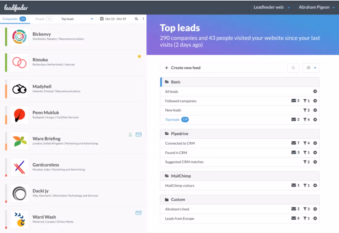 Dashboard of Leadfeeder, one of the website visitor tracking tools