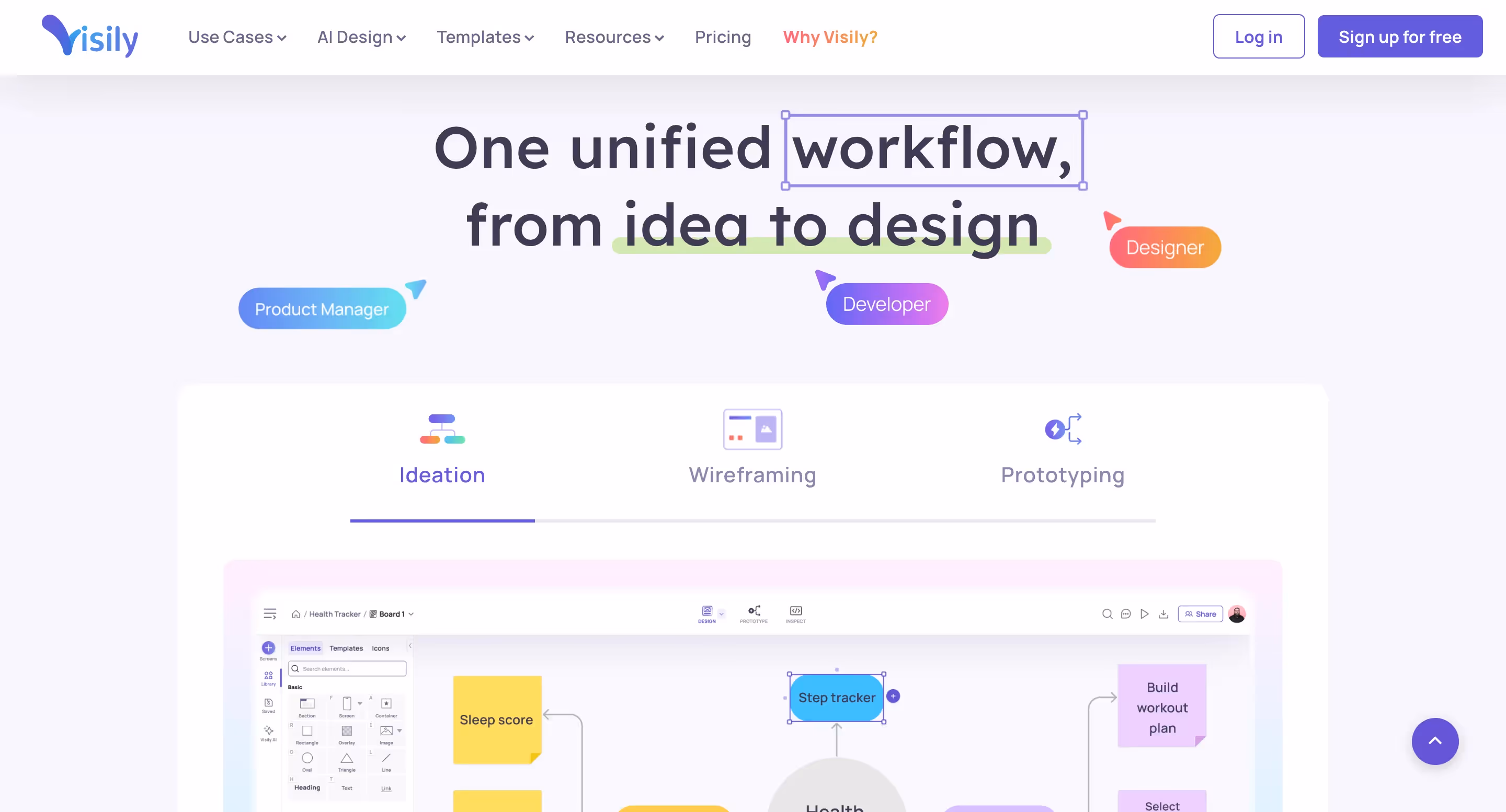 Visibly - an innovative tool for prototyping