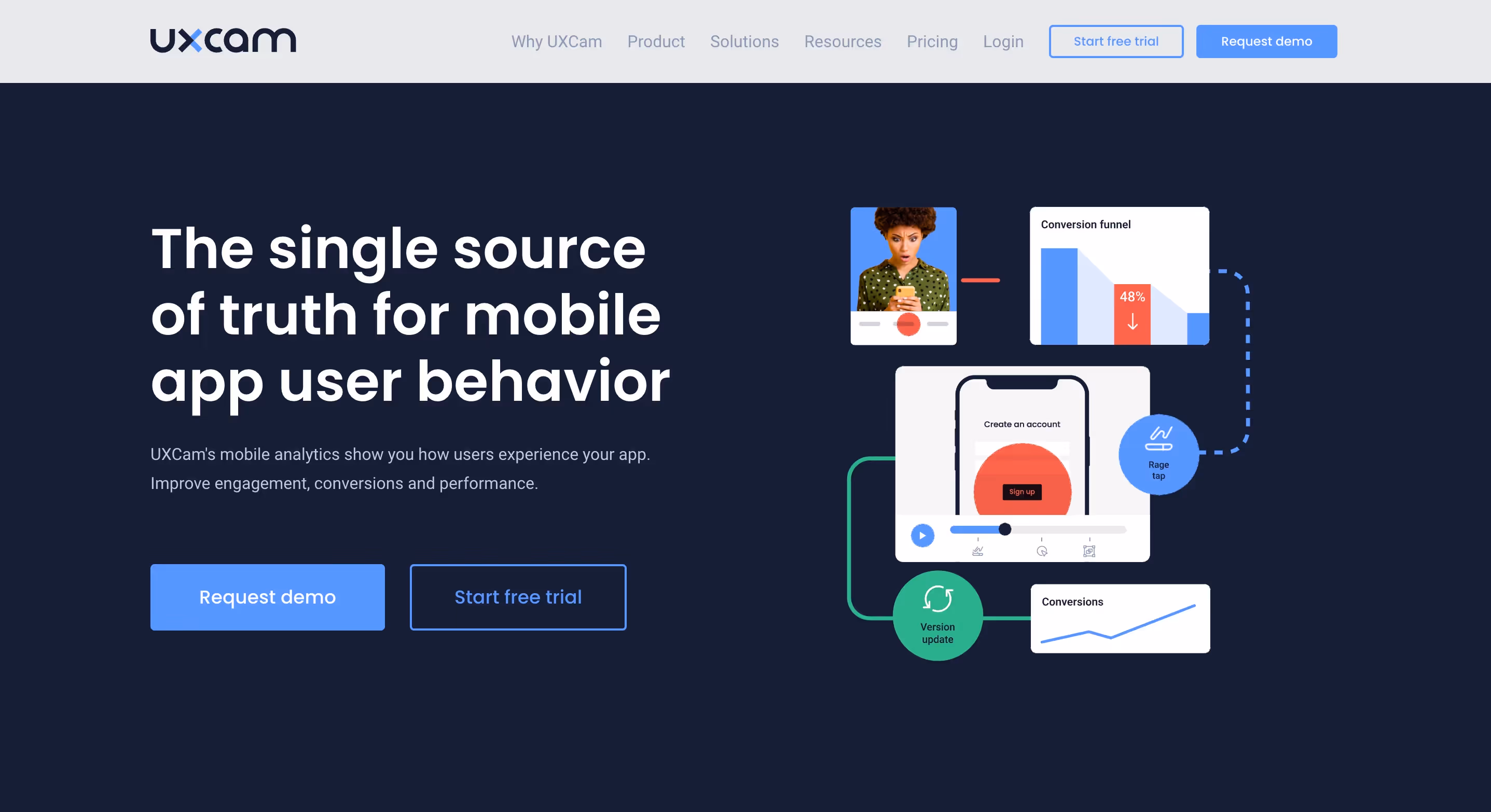 Website screenshot of analytics mobile app tool: UXCam