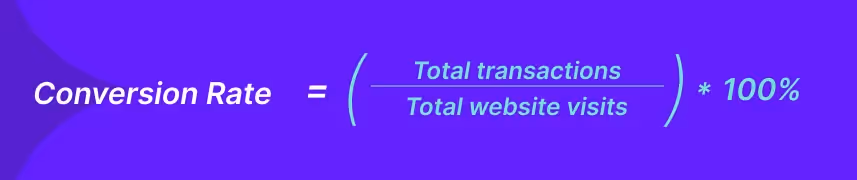ecommerce conversion rate formula