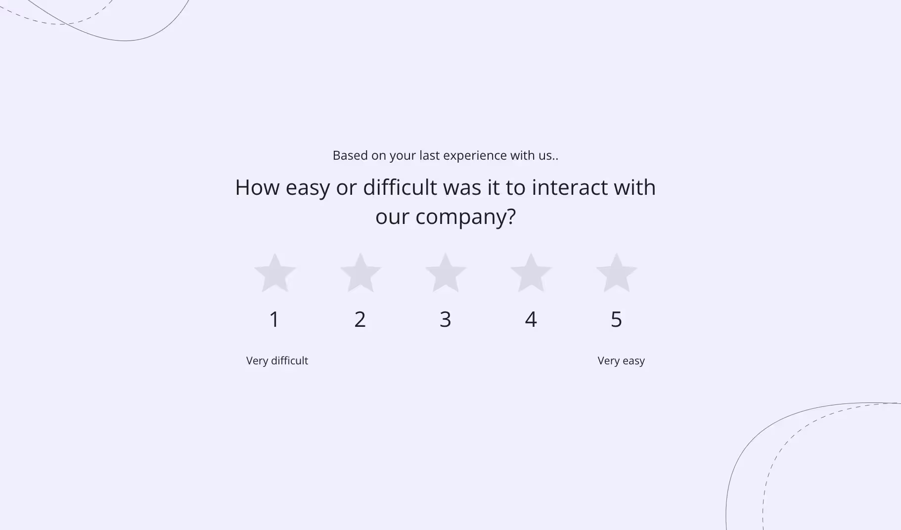 customer engagement metrics: CES