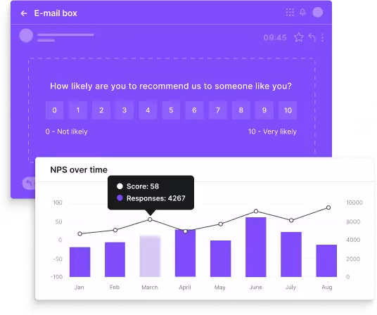 NPS dashboard 