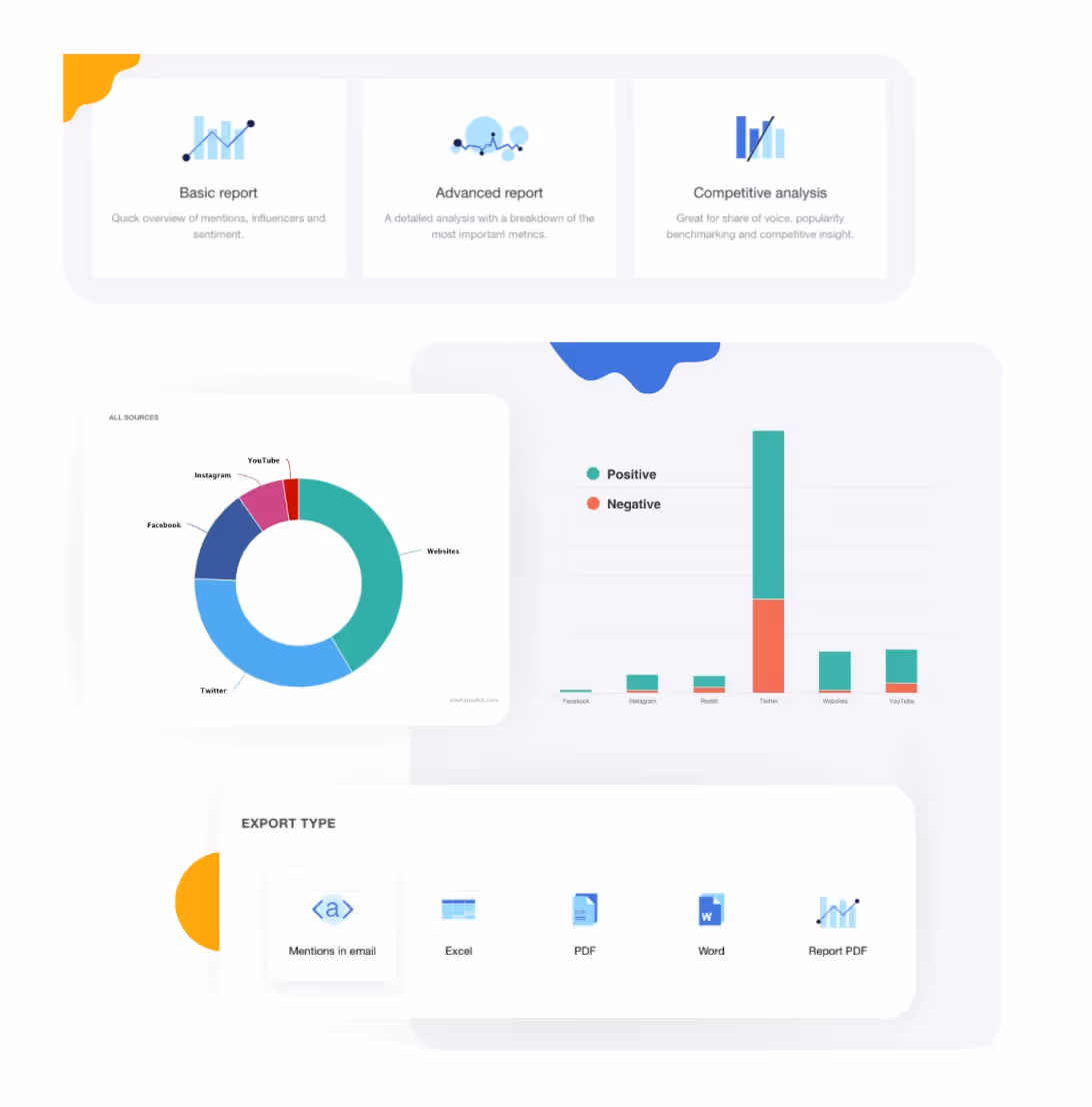 Sentiment analysis tools - Mediatoolkit