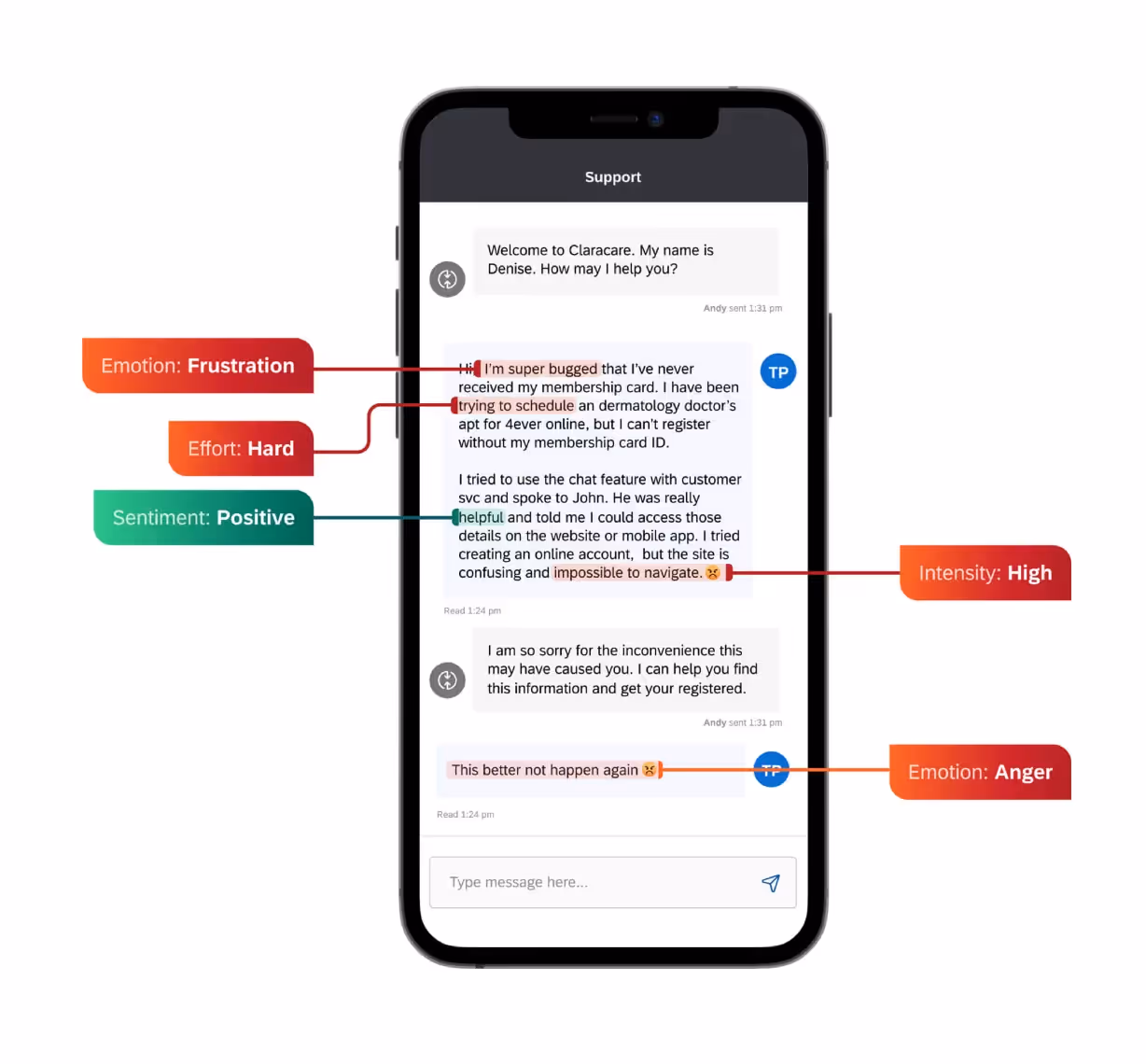 Sentiment analysis tools - Clarabridge