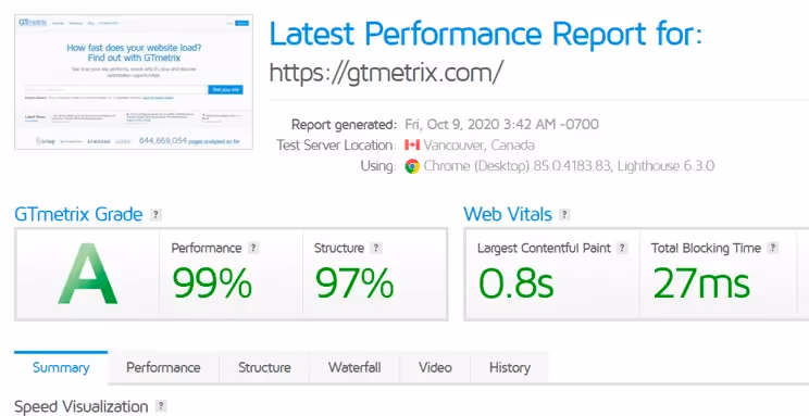 Website optimization tools - GTMetrix