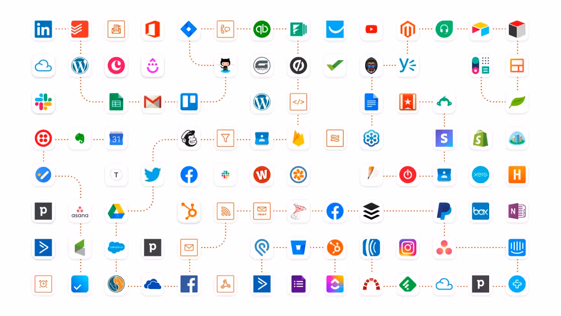 Website optimization tools - Zapier